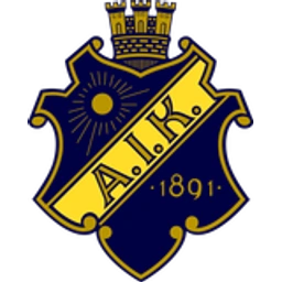 AIK logotyp