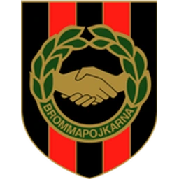 IF Brommapojkarna logotyp