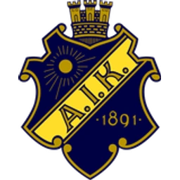 AIK logotyp