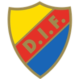 Djurgårdens IF logotyp