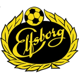 IF Elfsborg logotyp