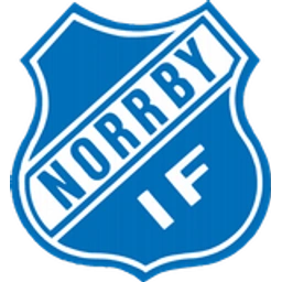 Norrby IF logotyp